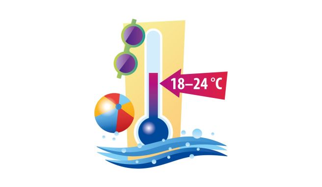 Sommerurlaub  Wassertemperaturen: Mittelmeer meist schon über 20 Grad