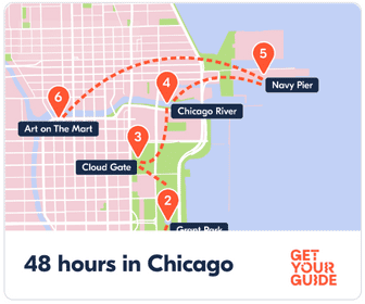 Chicago Besichtigung 