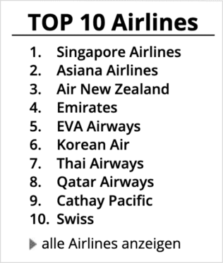 Die 10 beste Airlines