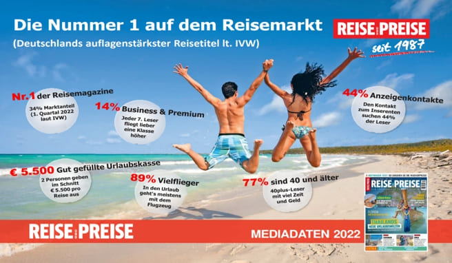 REISE & PREISE Medidaten Download