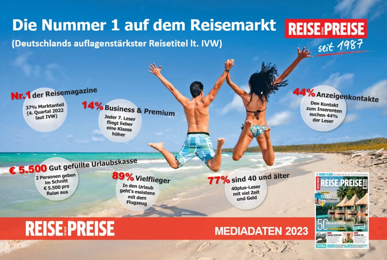 Mediadaten